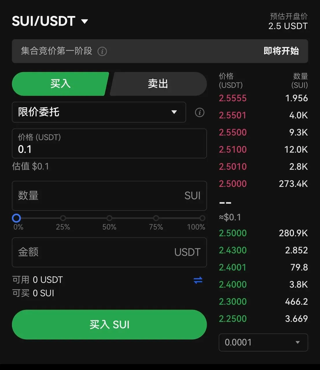 SUI/USDT 集合競價介面