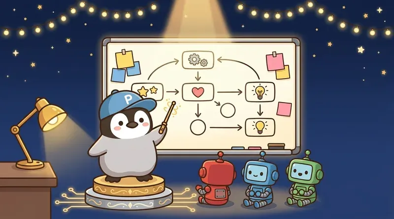 指揮者在白板前向小 agent 們說明工作流程