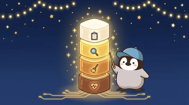 四層塔狀結構，從底部的心跳檢查到頂部的深度審計