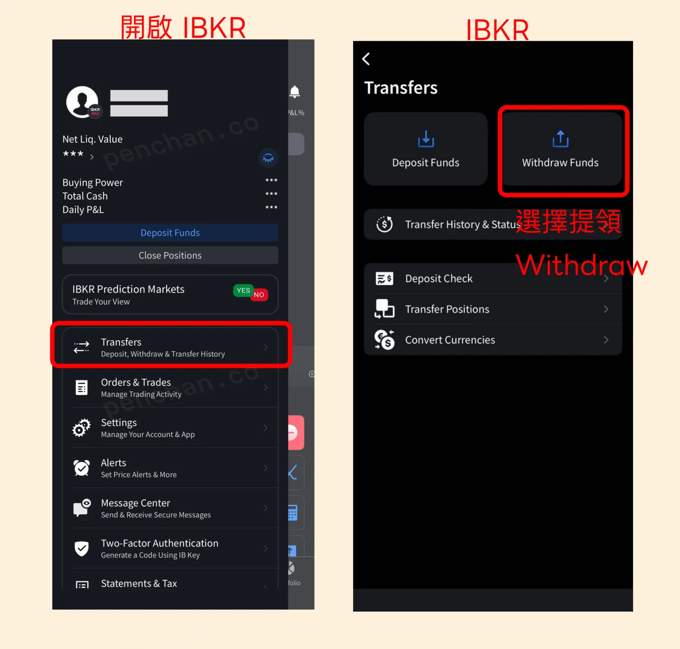 IBKR 操作:開啟 App,進入 Transfers(Deposit, Withdraw & Transfer History),再點 Withdraw Funds 提領