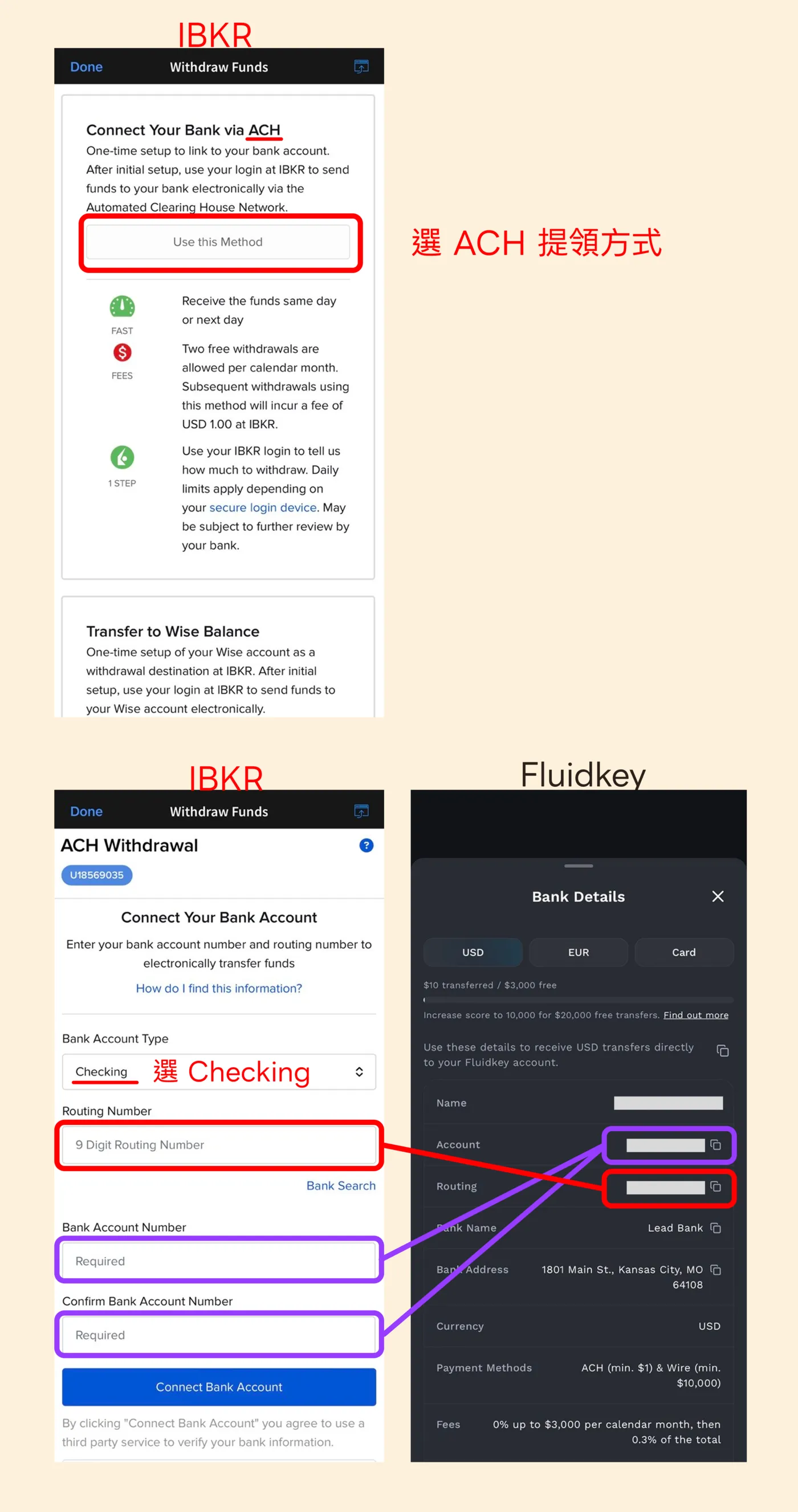 IBKR 操作:出金方式選 Connect Your Bank via ACH,Account Type 選 Checking,填入 FluidKey 的 Routing Number 與 Account Number 後 Connect Bank Account