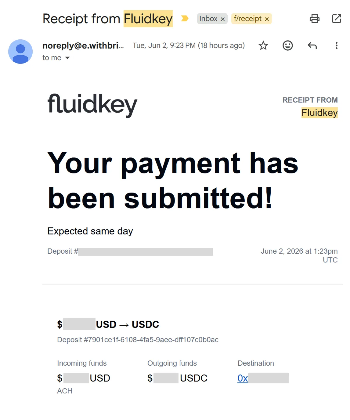 FluidKey(Bridge)寄來的確認信:Your payment has been submitted,USD → USDC,目的地是 Base 上的地址,時間 2026-06-02 1:23pm UTC