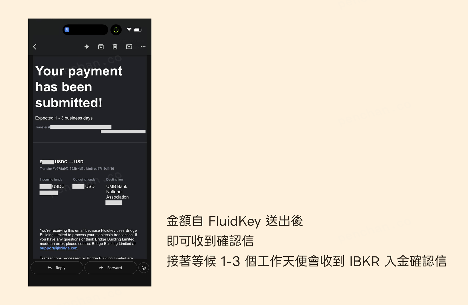 FluidKey 送出後立即收到的確認信，由 Bridge Building Limited 寄出，標示 USDC 轉 USD、目的地 UMB Bank National Association、預計 1 至 3 個工作天