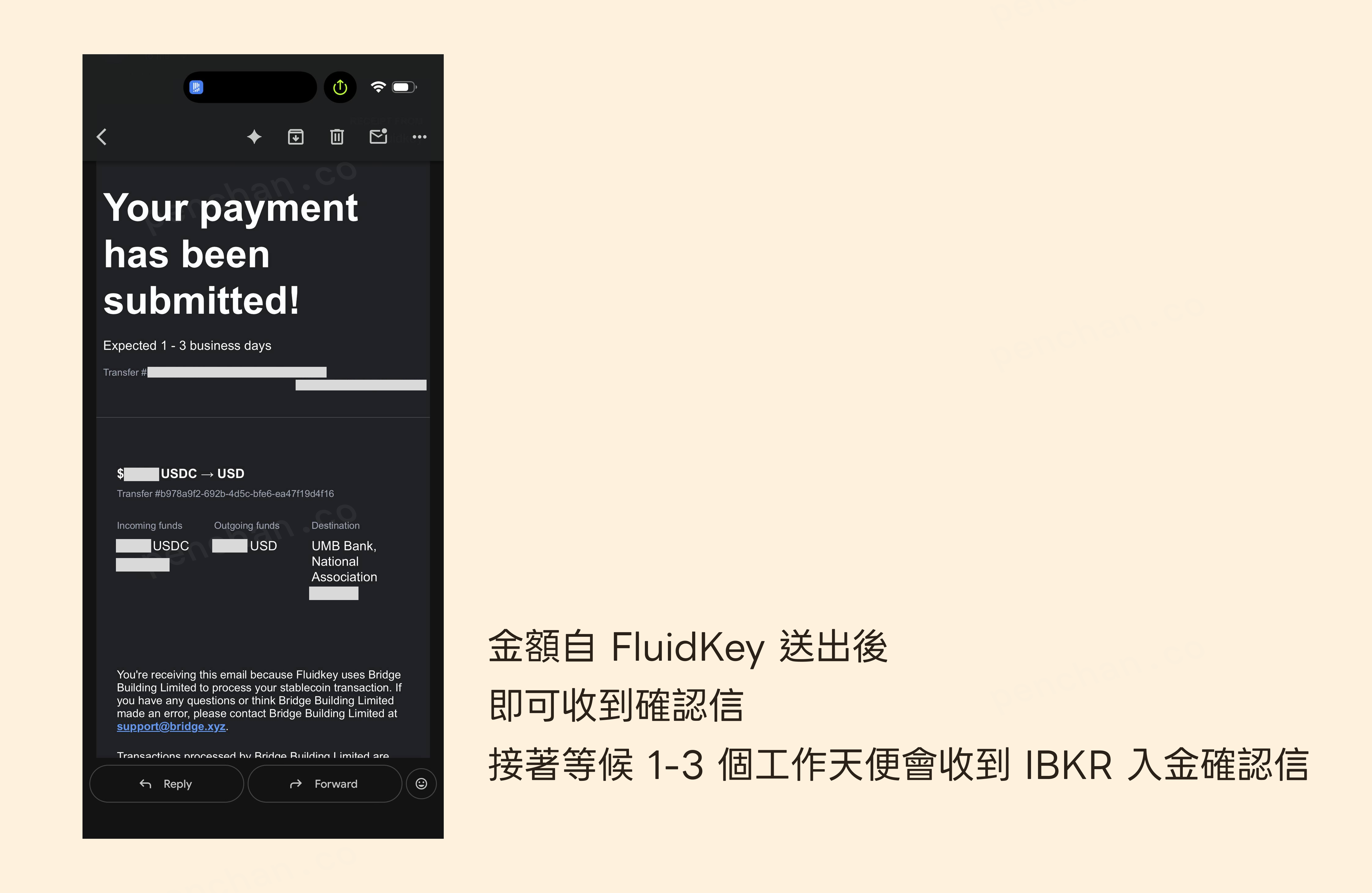 FluidKey 送出後立即收到的確認信,由 Bridge Building Limited 寄出,標示 USDC 轉 USD、目的地 UMB Bank National Association、預計 1 至 3 個工作天