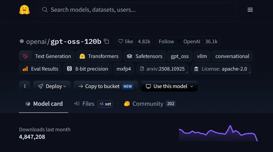 OpenAI gpt-oss 開放權重模型