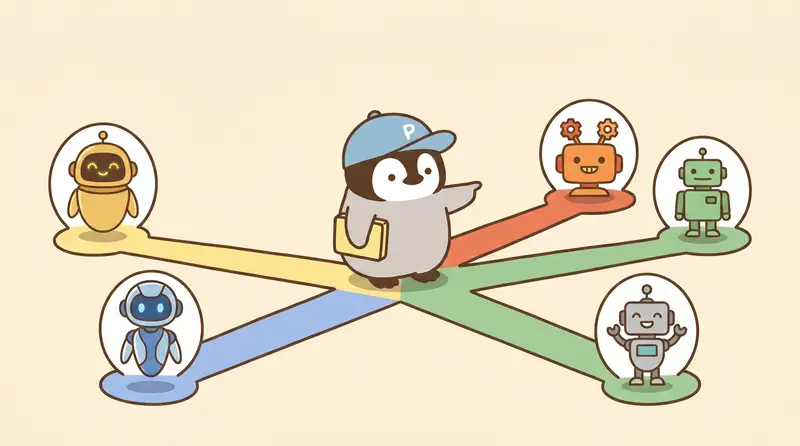 AI 模型選擇指南