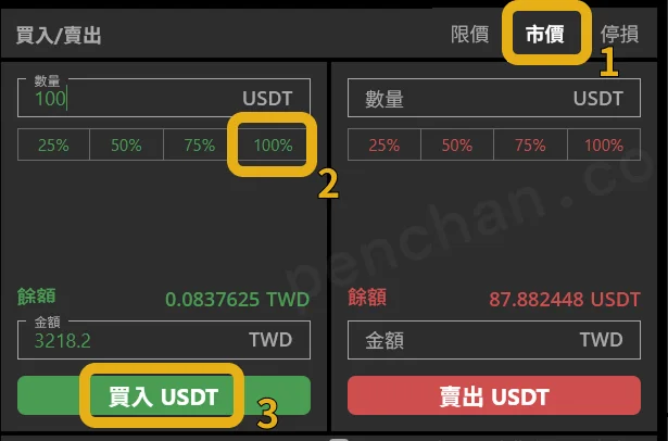 MAX 購買 USDT