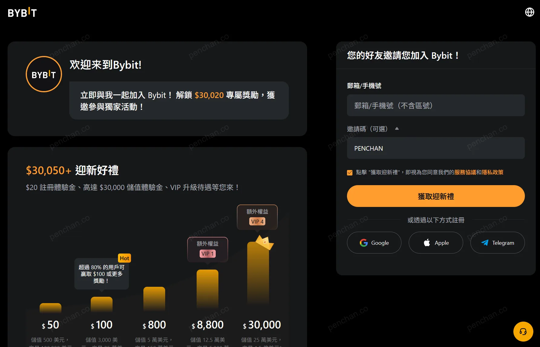 Bybit registration page