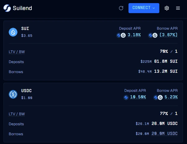 SpringSui 流動性質押機制