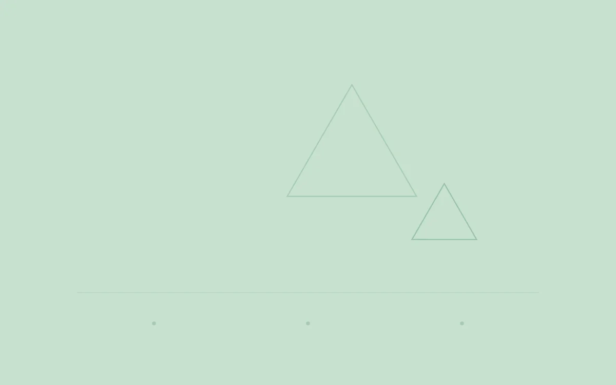 Time Price Opportunity（下）：TPO 價格行為與趨勢判斷