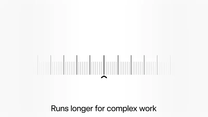 Grok 4.6 官方發布影片畫面:一條由密集刻度組成的時間軸,標題寫著 Runs longer for complex work(複雜任務能跑更久)